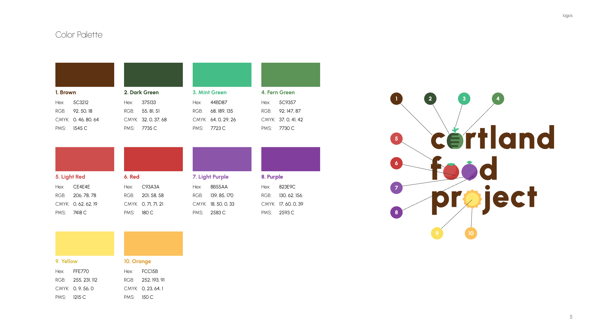 Color palette page of brand guidelines