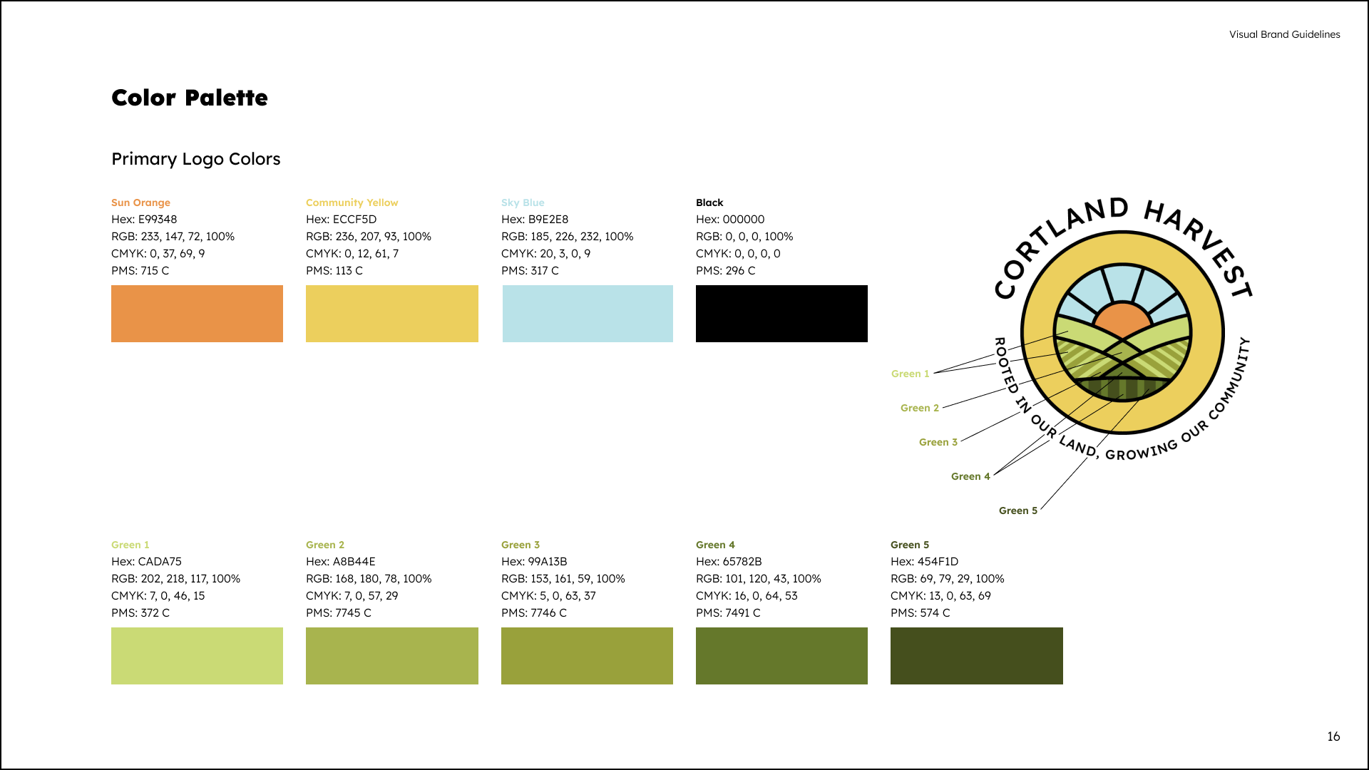 Color palette page of brand guidelines