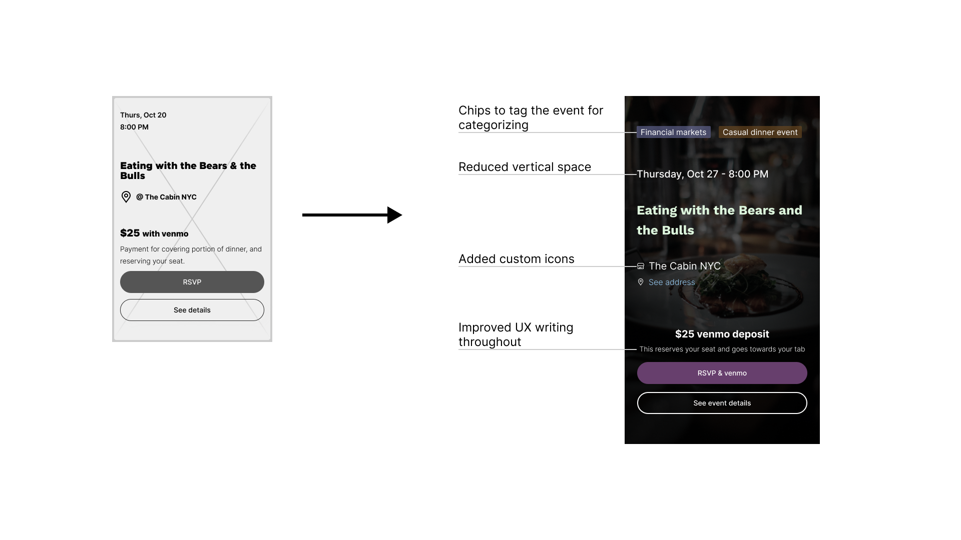 Event card wireframe and hi-fidelity mockup annotations