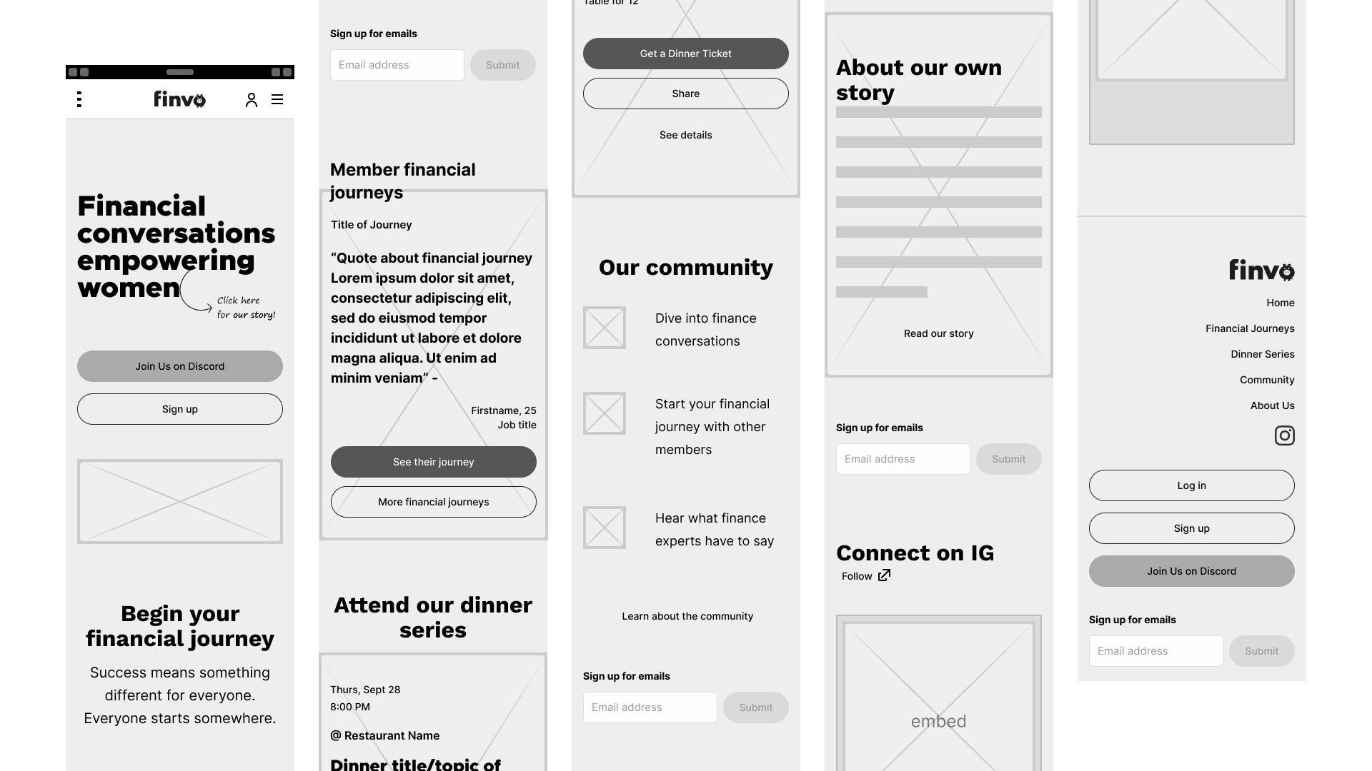 Homepage wireframe